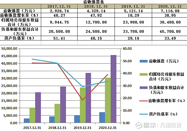 新股简析祥源新材300980