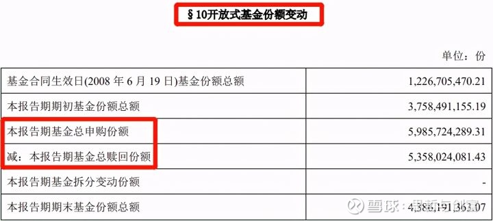 谁是公募基金投资大户？最新持有人“结构图永利皇宫- 永利皇宫官网- 永利皇宫娱乐场- 永利皇宫APP下载”来了