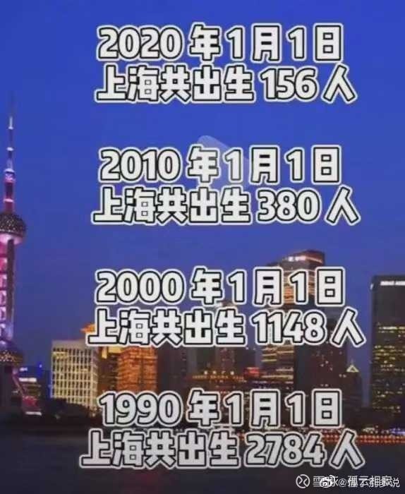 上海元月一日总共出生27人