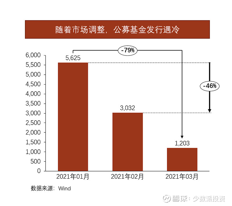 178abd27562dbb43fe2a7497.png!800.jpg