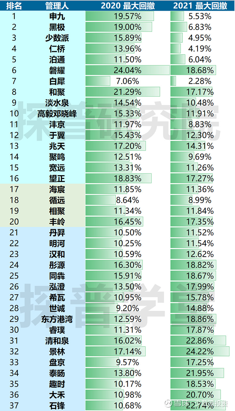 178abd2990ed8a33febbdf3f.png!800.jpg