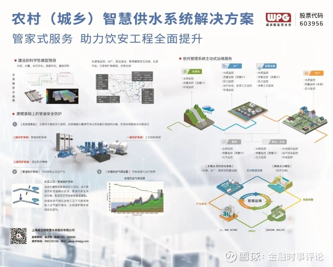 河南省城市供水管理办法