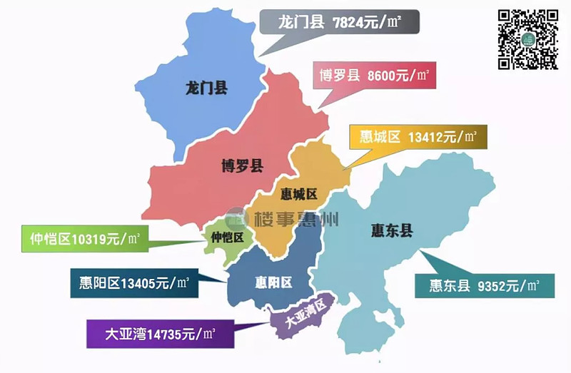 都市圈多条铁路途径惠州惠州楼市会重振吗