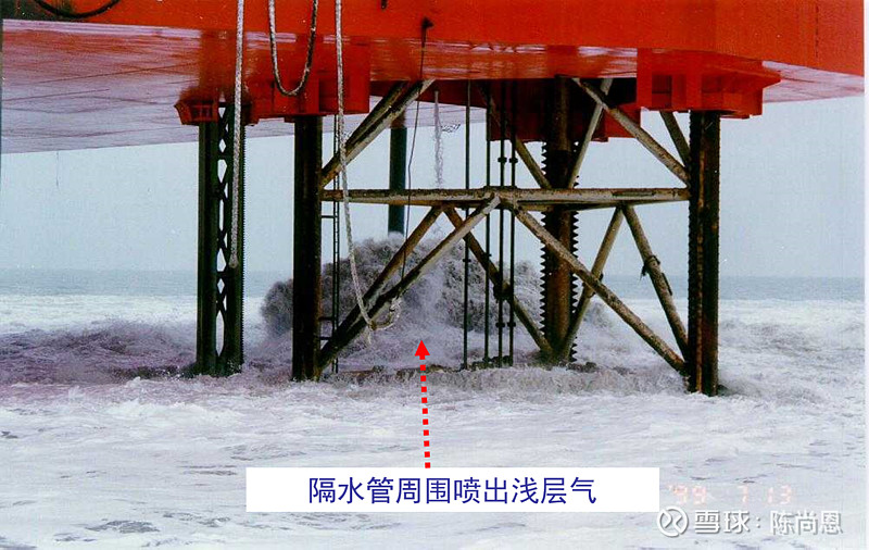 综合已知信息的海油事件判断