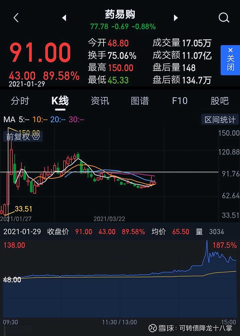 上周五的创业板新股n中金辐300962n中洲300963n共同300966可对标药