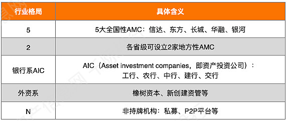 交易所背後的那些事兒 第一章 交易所發展概述交易所是進行交易某種