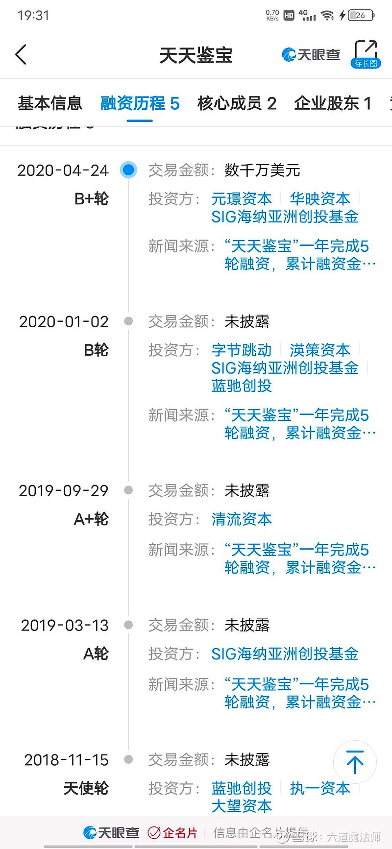 河南注册的,河南天哞科技有限公司,代表法人:王海滨经过了5轮融资