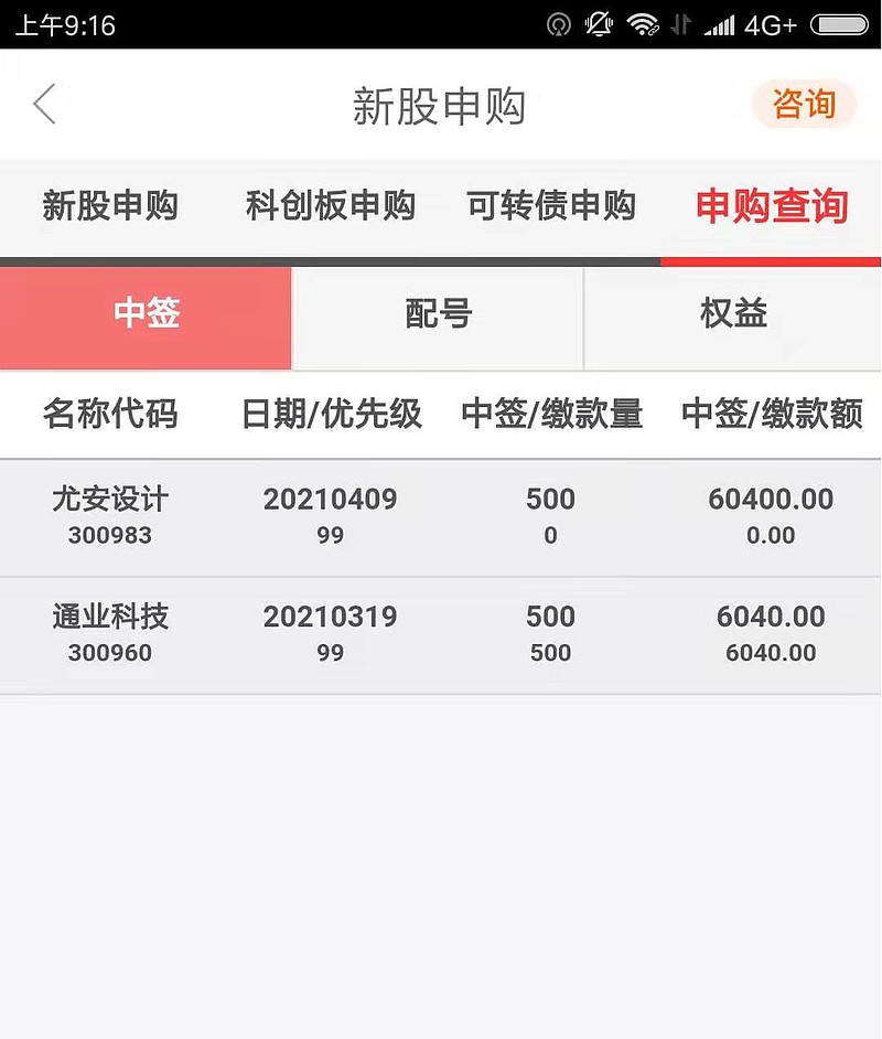$尤安设计(sz300983)$ 闺女账户今年第二签,有意思的是两个新股发行价