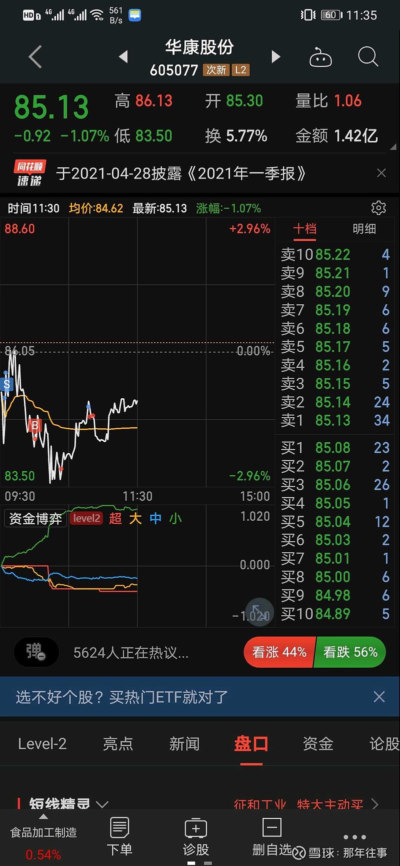 $华康股份(sh605077)$做t华康股份!