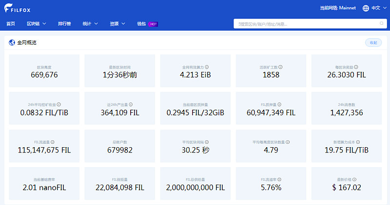 FIL挖矿：你知道你的矿机每天能产多少币吗？