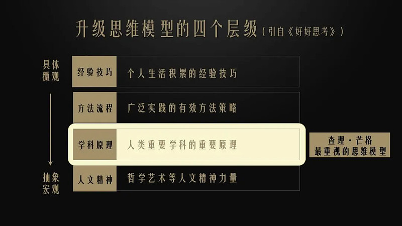 人类 出现在地球寿命_人工智能预测人类寿命_人类最高寿命是多少岁