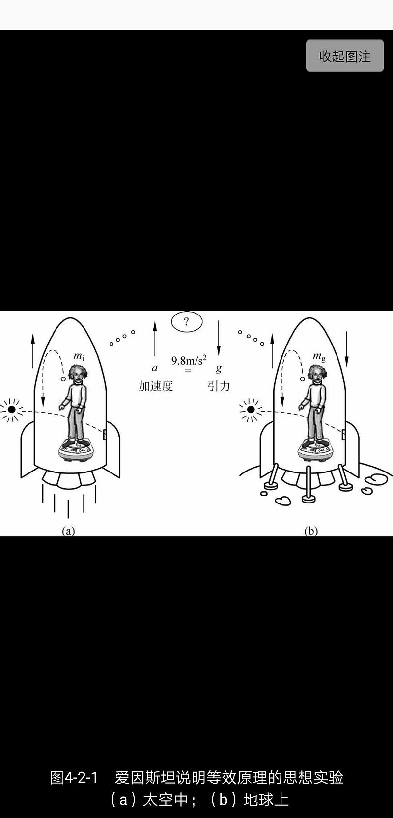 广义相对论