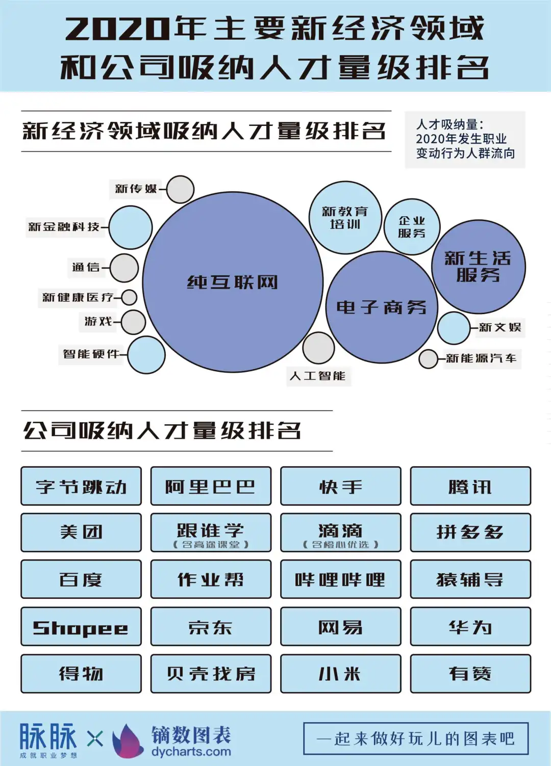 智能养老的经济赋能：驱动银发经济开展的新动力