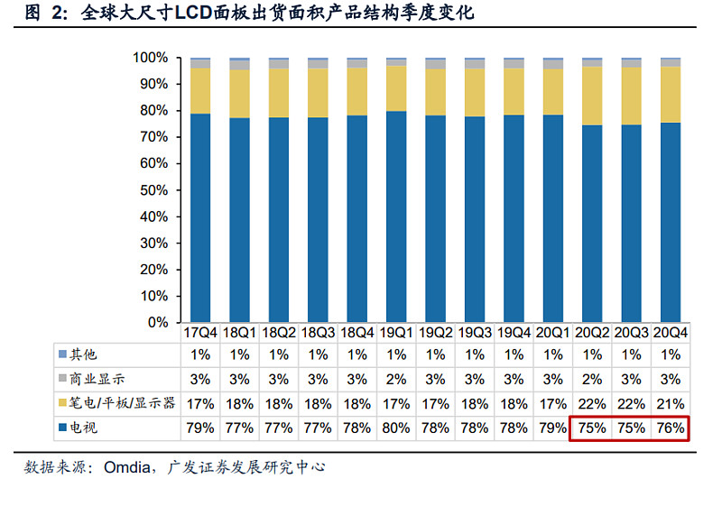 app尺寸_app图标的尺寸_app轮播图尺寸大小