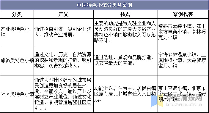 湖北旅游规划新篇：山水之间的美丽画卷