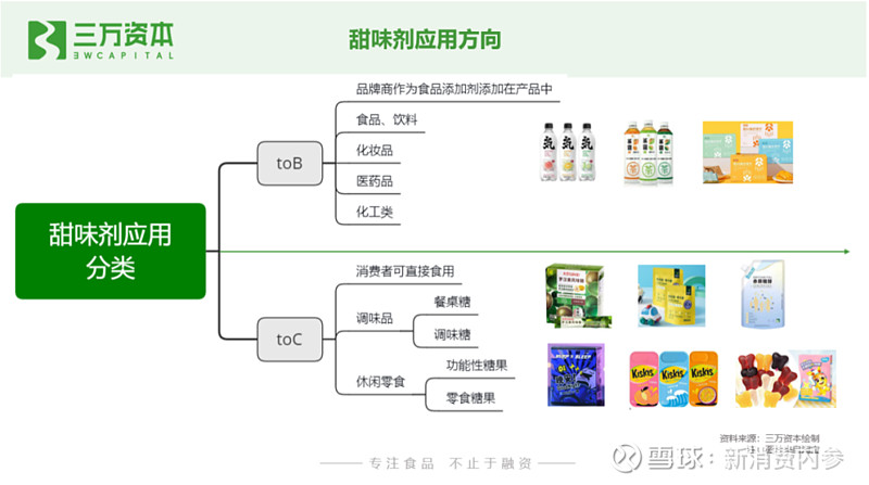 上海糖果定制：甜蜜传递的创意之选