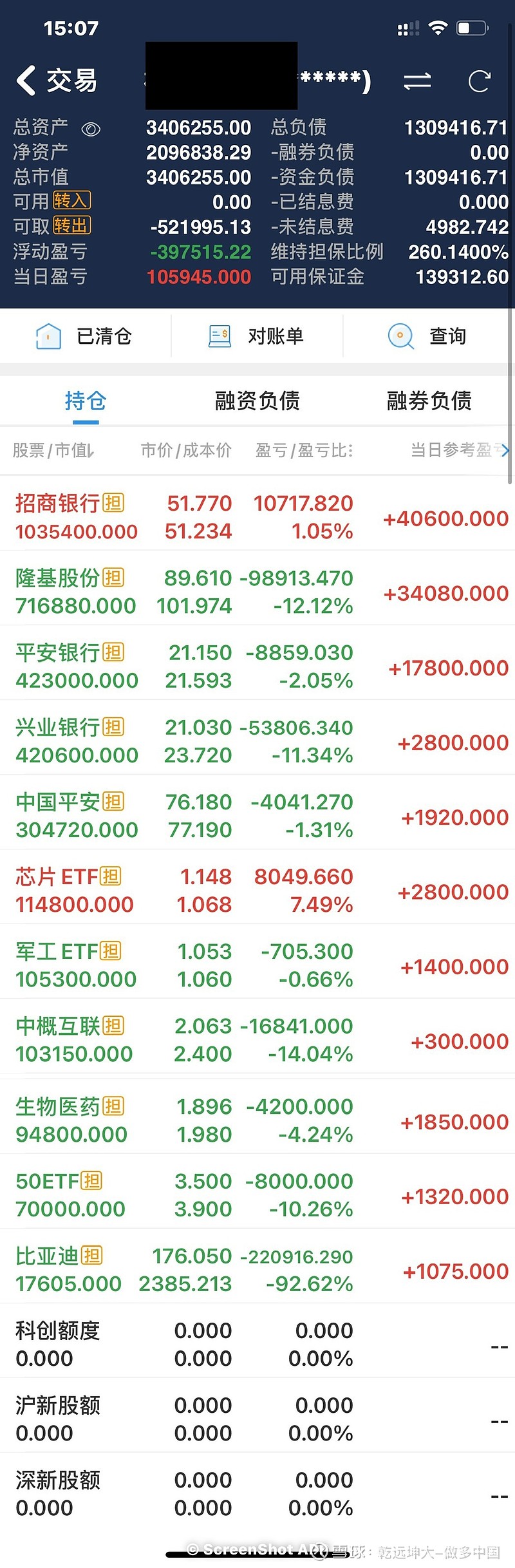 韩国股票盈利模式分析的简单介绍