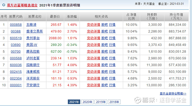 大成动态量化配置策略混合A：2024年第三季半岛体育- 半岛体育官方网站- 半岛体育APP下载度利润-11589万元 净值增长率139%