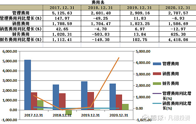 新股简析浙大自然605080