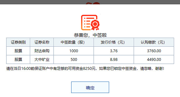 $大中礦業(sz001203)$ 昨天中了一個$財達證券(sh600906)$,今天中了一