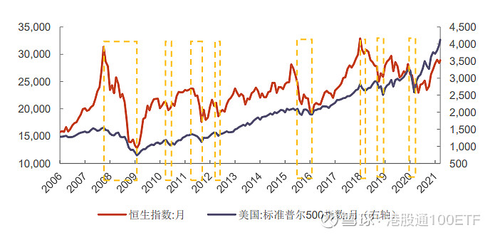 港股一共有多少只股票 (港股一共有多少家上市公司)