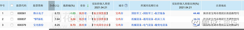 178f8073ed7ba273fd2d6ed1.png!800.jpg