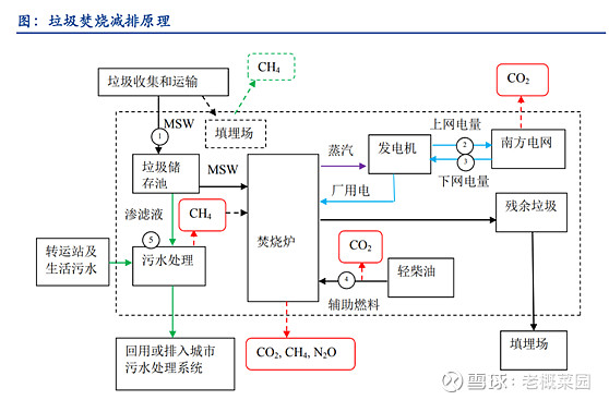 庄闲和游戏-2024-2029年中國風電行業市場前景預測及未來發展趨勢報告