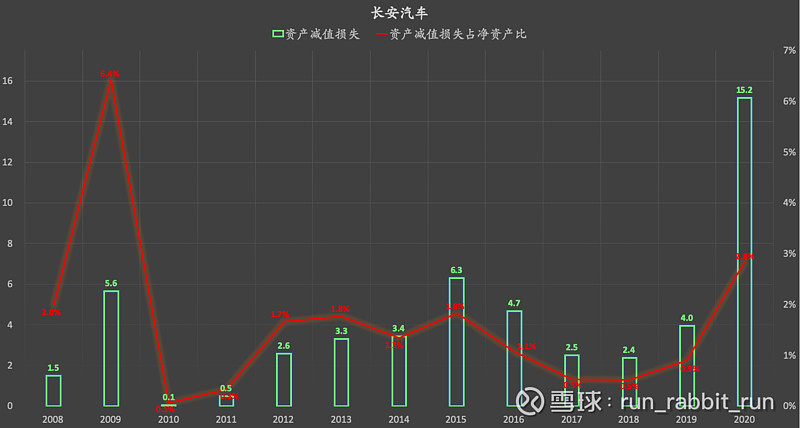 178f8a16ac3bf853fe6307f4.png!800.jpg