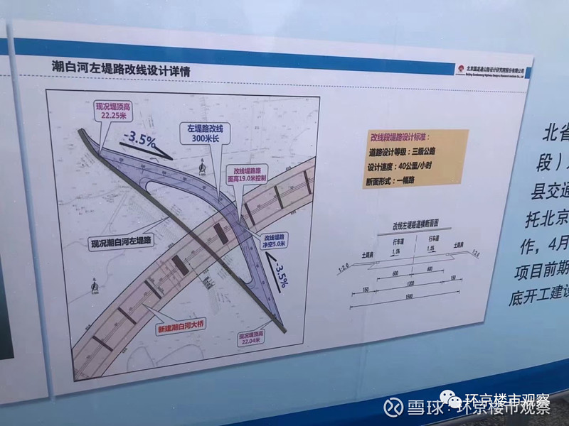 道路紅線寬度40m,路基寬25.5m,中間綠化隔離帶寬3m.