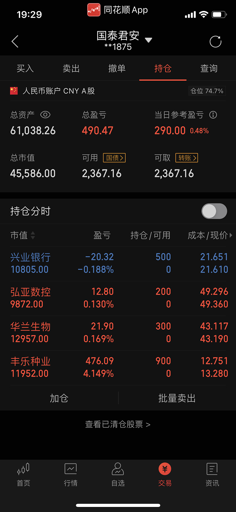 4.22复盘首先恭喜股票账户五连阳,etf账户也是五连阳今天操作比较多,