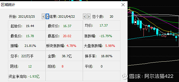 178fc555495d2783fc1f2535.png!800.jpg