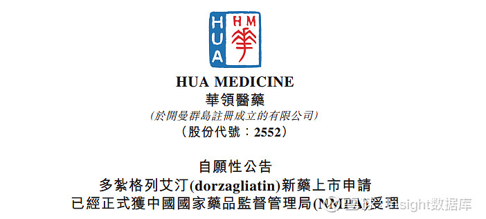 华领医药糖尿病首创新药多扎格列艾汀报上市