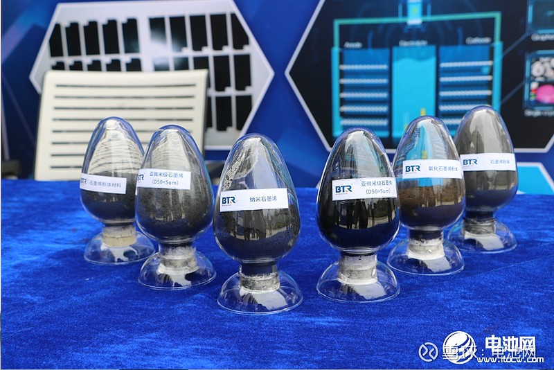 53亿元 正负极材料产品销量快速增加】贝特瑞一季度实现营收18.