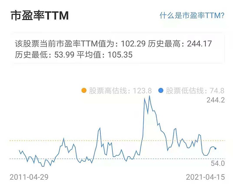 科大訊飛2020年年報一季報點評ai紅利週期開啟