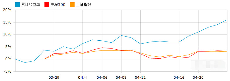 17908a8fca6113c93fed05f9.png!800.jpg