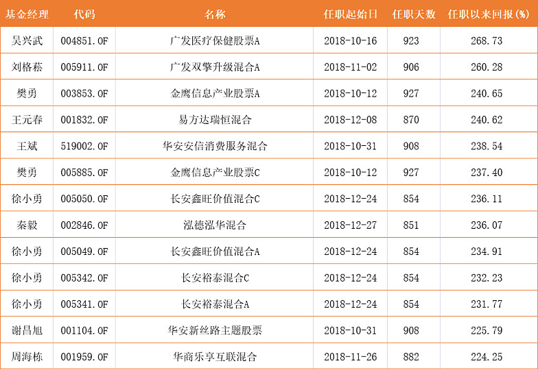 17908a8fcc01155a3fe4fee6.png!800.jpg