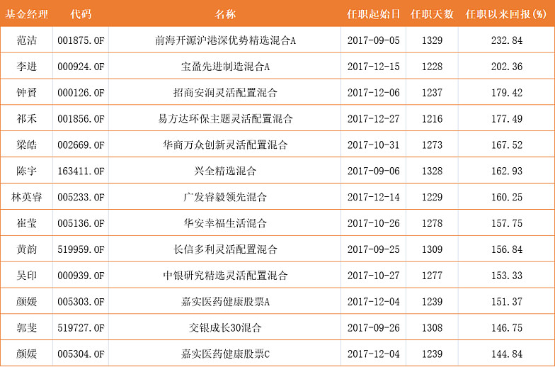 17908a8fcc4113d83fe8dc95.png!800.jpg