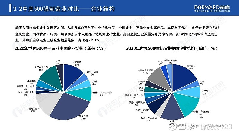 传统制造业还能打吗(二)盛虹要砸1200多亿做煤化工了 $鲁泰a(sz000726