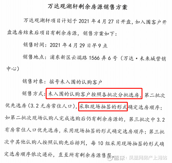 万达钻石湾3.1人才认购数968组 其余客户无摇号资格