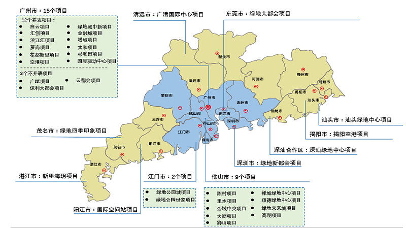 香港组成三部分图图片