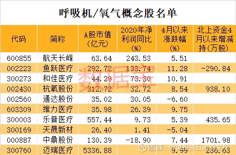 信立泰完成首次股份回购耗资3003万元回购资金配套4爱体育- 爱体育官方网站- 爱体育APP下载- 世界杯指定平台5亿专项贷款