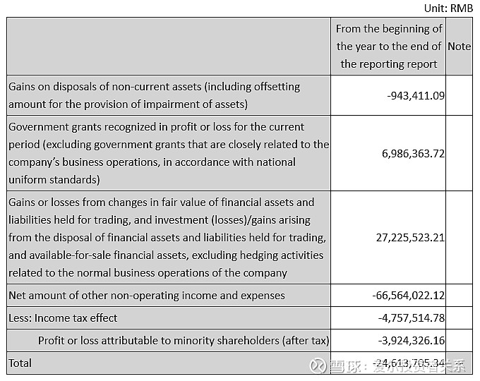 abstract-of-aier-2021-q1-report-i-business-overview-during-the