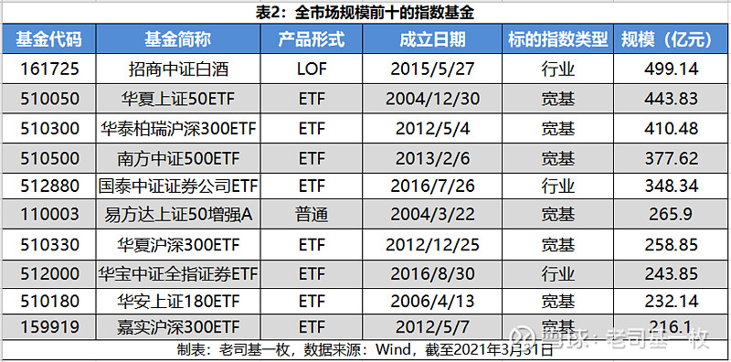 开元棋牌- 开元棋牌官方网站- 开元棋牌APP下载深证50ETF易方达 (159150)： 易方达深证50交易型开放式指数证券投资基金基金产品资料概要更新