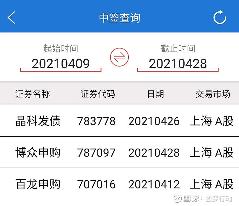 $百龙创园(sh605016)$$博众精工(sh688097)$ $招商银行(sh600036)$