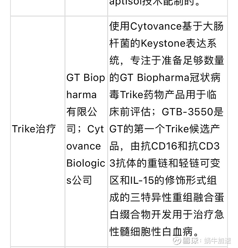 $海普瑞(sz002399)$ 这个药有谁了解 - 雪球