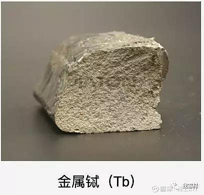 稀土元素小百科