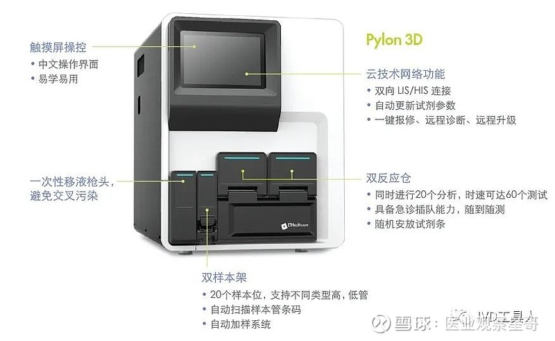 星童pylon梅里埃vidas孰优孰劣