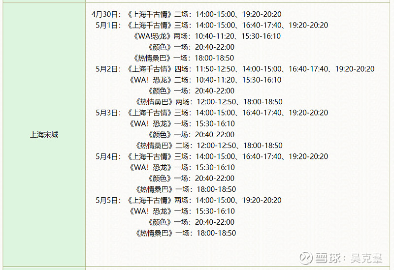 宋城演艺sz300144s秀的排场呢