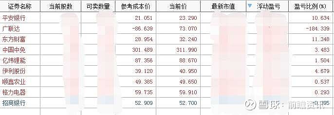 邮储银行为啥大跌？