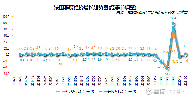 西班牙gdp(西班牙gdp2023年GDP总量)